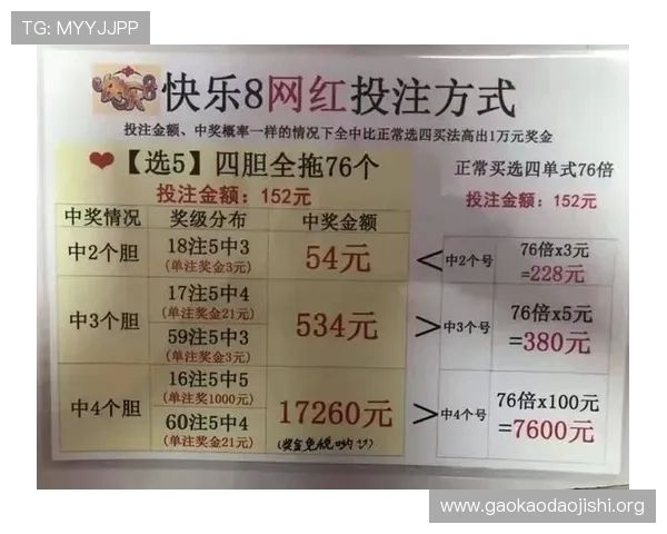 台湾吉祥坊优惠活动与彩金福利最新优惠政策全面解读提升您的投注体验 台湾吉祥坊优惠活动与彩金福利最新优惠政策全面解读提升您的投注体验