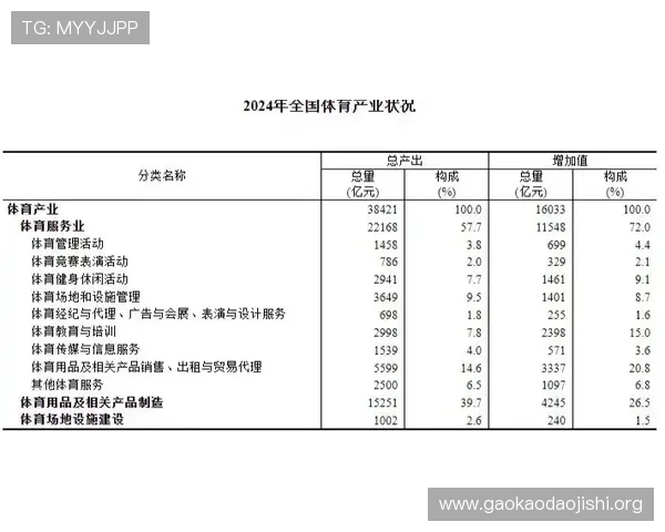 吉祥体育坊体育是哪里？为体育爱好者提供详细位置及到达方式的全方位指南