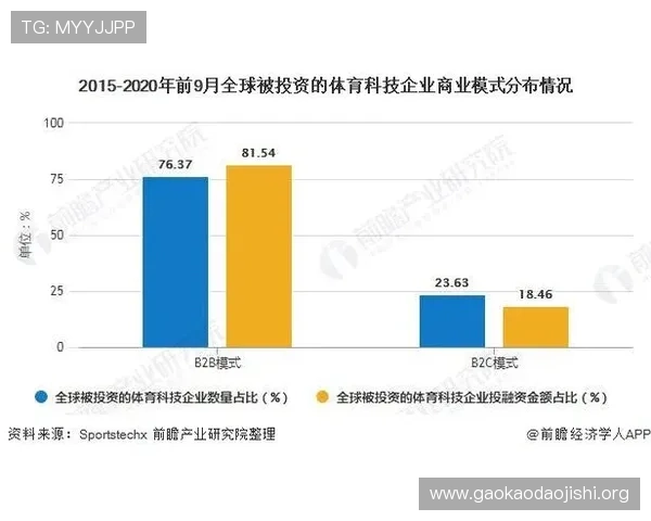 吉祥体育坊网页版未来发展趋势与新功能预览分析 吉祥体育坊网页版未来发展趋势与新功能预览分析