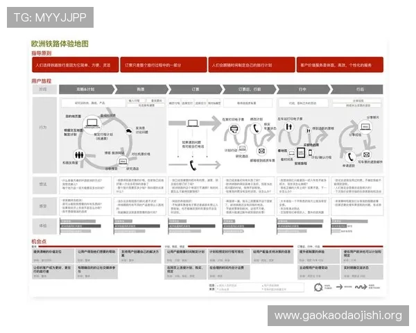 吉祥坊网站的注册流程与账户管理指南帮助新用户快速上手体验 吉祥坊网站的注册流程与账户管理指南帮助新用户快速上手体验