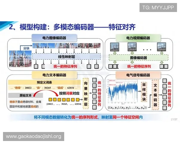 5g智能电网白皮书详细介绍新一代通信技术在电力行业中的创新实践与未来展望