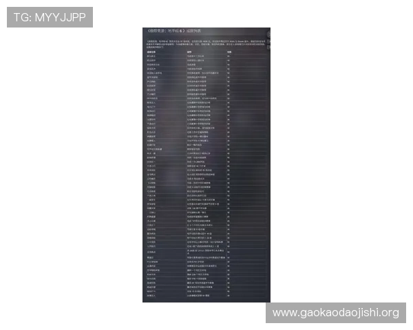 全面解析2026年PS游戏排行，帮你找到最值得一试的高评分游戏推荐