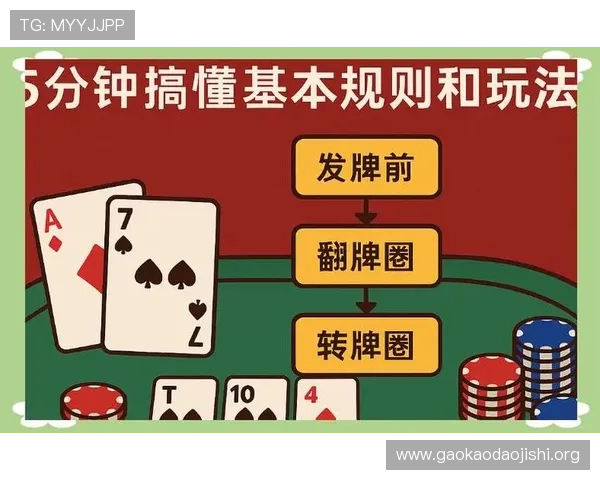 全面解析德州扑克在线小程序的操作流程与使用技巧提升你的游戏体验