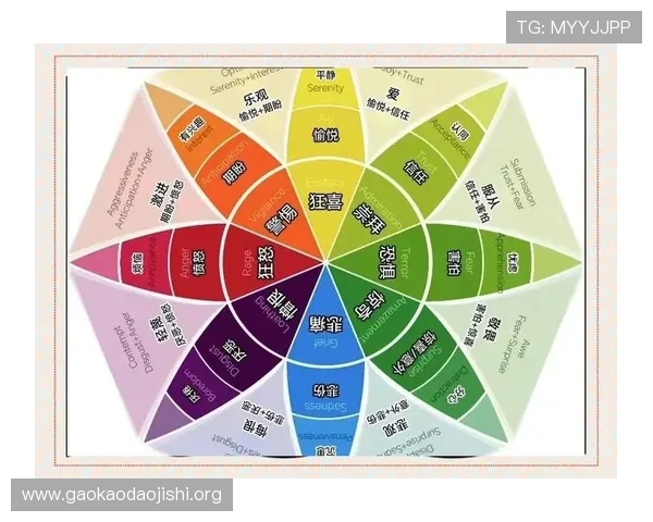 全面解析轮盘挑战中的奖励机制与难度设置帮助玩家轻松应对各种挑战