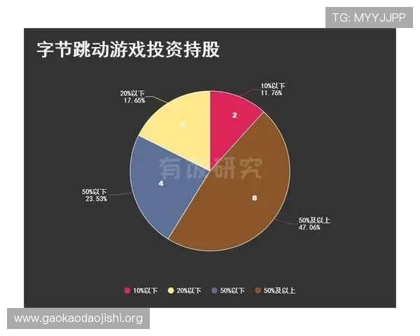 利用骰宝游戏策略实现资金稳步增长的实用建议