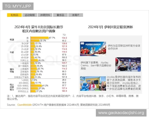 吉祥体育坊：如何通过内容营销扩大平台影响力实现用户增长与留存