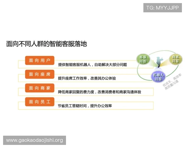 吉祥体育客服支持多渠道联系方式，提供全天候专业服务保障用户体验