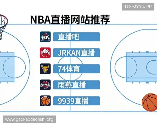 吉祥坊体育直播平台详细介绍让你随时随地享受高清赛事直播
