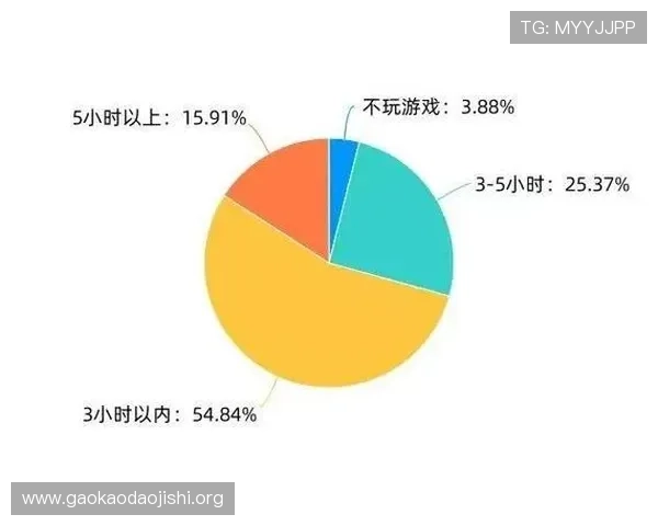 吉祥坊娱乐带你领略最新最全的线上娱乐体验与丰富的游戏资源推荐 吉祥坊娱乐带你领略最新最全的线上娱乐体验与丰富的游戏资源推荐