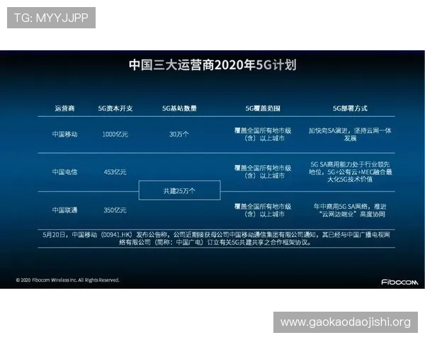 如何利用5g智能电网白皮书PDF提升电力行业数字化转型效率